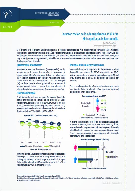 Caracterización de los desempleados en el Área Metropolitana de Barranquilla