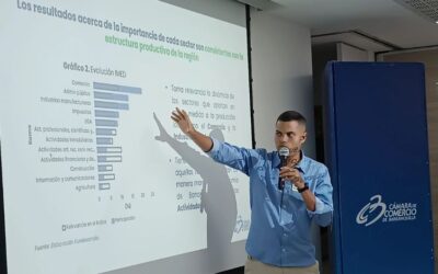 FUNDESARROLLO y la Cámara de Comercio de Barranquilla socializan la actualización del Índice Mensual Económico Distrital (IMED)