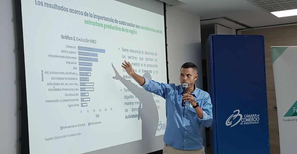 FUNDESARROLLO y la CĆ”mara de Comercio de Barranquilla socializan la actualización del Ćndice Mensual Económico Distrital (IMED)